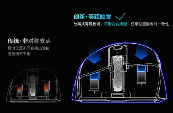 ！雷柏VT3双高速系列游戏鼠标评测ag真人右手玩家专属3950旗舰